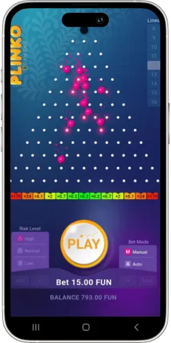 Twelve lines high risk